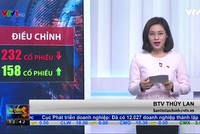 Bản tin tài chính kinh doanh trưa 28-3