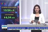 Bản tin tài chính kinh doanh trưa 10-5