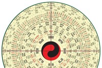 Chọn nhà chung cư theo Địa lý Lạc Việt: Hướng và phương pháp tính mệnh trạch đơn giản