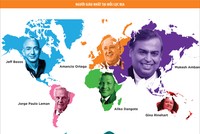 Thấy gì từ bản đồ tỷ phú 2017: Jeff Bezos, công nghệ và Trung Quốc