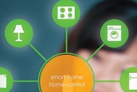 Cuộc cách mạng công nghiệp 4.0 đang làm thay đổi thị trường bất động sản. Ảnh: Nguyễn Thành