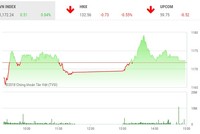 Phiêu chiều 28/3: Lỗi hẹn