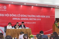 TVSI - Đột phá 2018