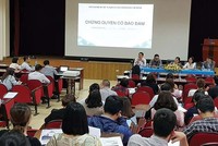 Chứng quyền có bảo đảm: Hiểu để nắm bắt cơ hội