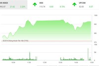 Phiên chiều 1/6: VJC khởi sắc, VN-Index tiếp tục bay cao