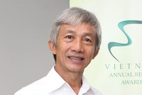 Chu kỳ tài chính và thị trường chứng khoán