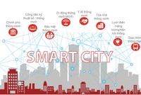 Đồ Họa: Thành Nguyễn.