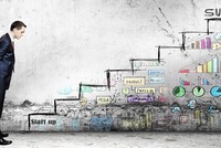 Ba bài học xương máu khi khởi nghiệp