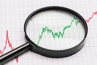 Đà giảm NAV của Quỹ đầu tư cổ phiếu Techcom được hãm dần