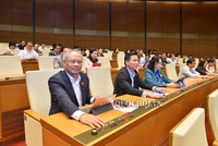 Quốc hội bấm nút thông qua Nghị quyết về phân bổ ngân sách trung ương năm 2020