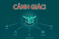 Bộ Công an cảnh báo rủi ro khi đầu tư tiền vào Công ty Tài chính ERG