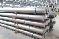 Doanh nghiệp nhôm kêu cứu