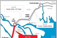 Dự án xây dựng đường cao tốc Mỹ Thuận - Cần Thơ, giai đoạn I có tổng chiều dài 23,6 km, mặt cắt ngang 4 làn xe, rộng 17 m có tổng mức đầu tư khoảng 4.700 tỷ đồng.