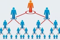 Nhiều DN FDI muốn nhảy vào lĩnh vực kinh doanh đa cấp tại Việt Nam.