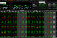 Cổ phiếu nào sắp vào rổ VN30?