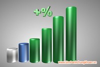 UBCK: Sẽ thúc đẩy phát triển các chỉ số xanh