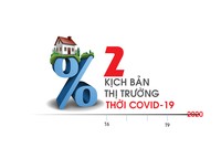 Ảnh: Shutterstock. Đồ họa: Thành Nguyễn.