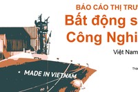 Toàn cảnh thị trường bất động sản công nghiệp Việt Nam 2020