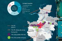 Hải Dương đang vươn lên như một thị trường đầu tư đầy tiềm năng ở phía Bắc.