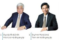 Phó chủ tịch Ngân hàng ACB sẽ phải hầu tòa trong vụ bầu Kiên