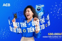 Quẹt thẻ sắm tết thông minh: tiền vừa đi lại về túi mình