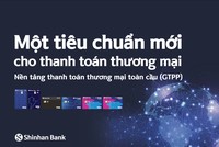Ngân hàng Shinhan hợp tác cùng Visa triển khai nền tảng thanh toán giao dịch toàn cầu GTPP