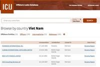 Kết quả tìm kiếm liên quan tới Việt Nam trong hồ sơ Panama.