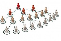 Bộ Công Thương “tuýt còi” 16 Công ty đa cấp “chui“