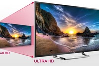 Tivi 4K phổ cập nhanh hơn HD