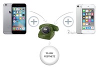 Ý tưởng được nhà thiết kế người Đức Erkan Candar hình thành từ iPhone 5s và iPhone 6s, kết hợp với điện thoại để bàn.