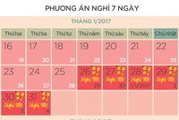 Phương án nghỉ Tết nguyên đán 7 ngày. Đồ hoạ: Tiến Thành