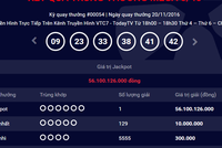 Thêm người trúng vé số đặc biệt hơn 56 tỷ đồng