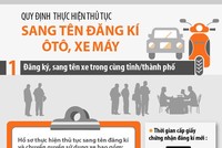 Những điều cần biết khi sang tên ôtô, xe máy đã qua nhiều chủ