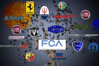 Những tập đoàn xe hơi nào khổng lồ nhất thế giới