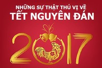 Những sự thật thú vị về Tết Nguyên Đán
