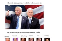 Nội các của Tổng thống Trump sau 1 tháng nhậm chức