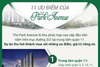11 ưu điểm vượt trội của The Park Avenue, căn hộ trung tâm quận 11