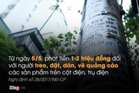 Những chính sách có hiệu lực từ tháng 5