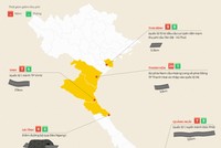 13 tuyến đường BOT giảm thời gian thu phí gần 100 năm