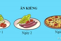 "Phải giảm cân thôi!" vẫn luôn là một trong câu nói dối kinh điển.