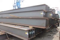 Thép chữ H nhập nhập từ Trung Quốc bị chính thức áp thuế chống bán phá giá do đủ cơ sở kết luận lũng đoạn, phá giá tại thị trường thép Việt Nam (ảnh minh hoạ)