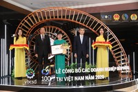 Chứng khoán Bảo Việt (BVSC) được vinh danh trong top 100 doanh nghiệp phát triển bền vững