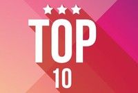 Top 10 cổ phiếu tăng/giảm mạnh nhất tuần: Nhóm cổ phiếu 'hệ sinh thái FLC' tăng nóng