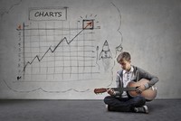 Top 10 cổ phiếu tăng/giảm mạnh nhất tuần: Dòng tiền đầu cơ chảy mạnh, nhiều mã tăng hơn 50% tuần qua