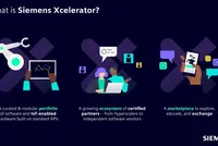 Siemens ra mắt Siemens Xcelerator - một nền tảng thúc đẩy quá trình chuyển đổi số