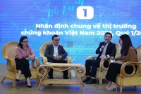 Các diễn giả của Hội thảo Go Stock 2023.
