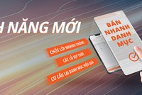 Chốt lời, cắt lỗ nhanh với tính năng mới “Bán Nhanh Danh Mục” của CTCK AIS