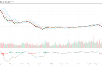 MAC: Ngày GDKHQ chi trả cổ tức còn lại năm 2019 và tạm ứng 2023 (5%) 