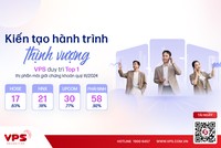 VPS tiếp tục giữ vững vị thế dẫn đầu thị phần môi giới chứng khoán quý III/2024
