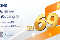 Chứng khoán SHS ra mắt sản phẩm SH69 với ưu đãi vượt trội.